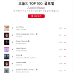 <b>이쯤</b>되면 스타쉽 ㄹㅇ 여돌명가아니냐