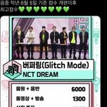 [NCT드림] <b>개편후</b> 최고라는디