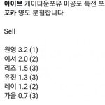아이브 인기순위