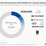 어쩌라는건지 몰?루겠음