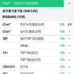 빅뱅 퍼펙트<b>올</b>킬