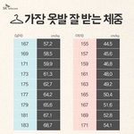 [드루와] <b>서동현</b> ㄹㅇ 부러움