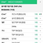 [<b>YG</b>] 빅뱅 퍼펙트 올킬