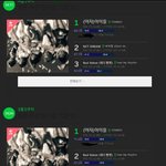 [모두드루와] (여자)아이들 멜론 주간인기상 1위했어