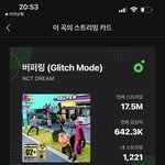[NCT드림] ㅅㄷ 진지하게 얘기 들어줄 사람..