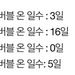 [NCT칠프] 정재현 <b>버블</b> 좀 와