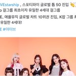 아이브 음원 <b>음판</b> 해외성적도 장난 아니네