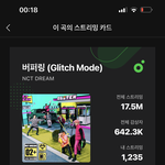 [NCT드림] 우리 주간인기상은 이제 <b>안중</b>요행?