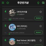 멜론 <b>주간</b>인기상 투표수 근황
