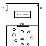 [꿈이야기] 얼마전에 굉장히 기묘한 영화같은 꿈을 꿨어