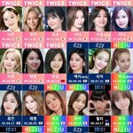 6년동안 30명의 여<b>돌</b>을 데뷔시킨 회사