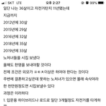 노처녀 <b>시집</b> 보내는 법?