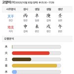 [댓글부탁해] 산범 사주때문에