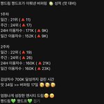 [NCT드림] <b>우왕</b>