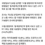에스파 잘 나가서 정말 <b>다행</b>이다