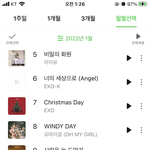 아니 많이 들은 노래에 <b>임영웅</b> 사랑은 늘 도망가 있는 거
