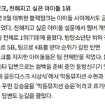 아이돌이 직접 뽑은 친해지고싶은 아이돌