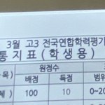나 3모 국어 반에서 <b>꼴찌</b>라눙