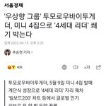 [TXT] <b>우상</b>향 그룹