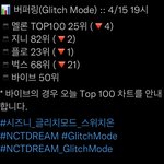 [NCT드림] 멜론 25위
