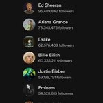 [방탄소년단] 우리 스포t파이 <b>팔로수</b> 짱많아ㅋㅋㅋ