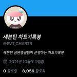 [세븐틴] <b>Zzzz</b>ㅋㅋㅋㅋ음총팀 차트계정 귀엽다