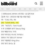 와 아이브 빌보드 <b>재팬</b>2위