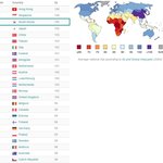 [이것좀봐줘] 세계 <b>IQ</b> 평균지도와 간단 <b>IQ</b>테스트 해보기