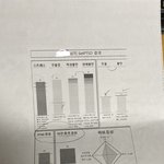 [드루와] 정신과 상담 후기 (궁금한 거 물어봐!)
