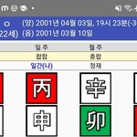 내 사주 <b>풀이</b>해석좀 해줘