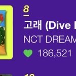 [NCT드림] 얘들아 다들