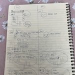 [댓글부탁해] 서로 맞다고 주장하는 것 의견<b>조율</b>이 안되어요