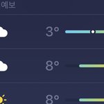 [댓글부탁해] 내일 반바지 입는거 에바임?