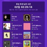 [NCT드림] 수록곡 대전 이틀 남기고 <b>탈락</b>위기