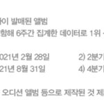 [NCT드림] 가온 2분기 3,4,5월 / 3분기 6,7,8월임
