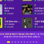 [NCT드림] 엎치락 뒤치락 <b>난리</b>남...
