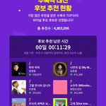 [NCT드림] 얘들아 5위랑도 <b>별차이</b> 안난다