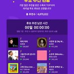 멜론 수록곡 투표 아이들이 걸그룹 중 1위