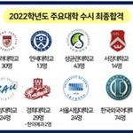 <b>부산외고</b>가 이정도임?