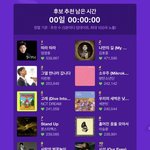 <b>트로트</b>랑 아이돌 노래 거기서 거기라는게