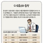 [군대] 짹<b>에서</b> 주웟는데 ㄹㅇ 짜증남
