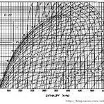 전기<b>전자</b><b>공학부</b> 오지마라