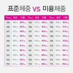 [드루와] 나 ㄹㅇ 케이팝 블러드