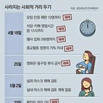 이렇게하면 성괴임??