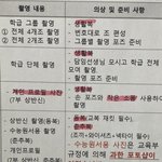 우리 학교만 졸사 <b>사복</b> 금지야?
