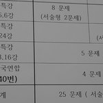 아니 고3 영어 시험<b>범위</b> 이게 맞냐..?