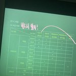 [댓글부탁해] 김승리 커리 타는 고3 있어??