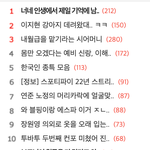 에스파 <b>화제</b>성 ㄷㄷ