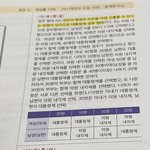 [댓글부탁해] <b>정법</b> 정답률 19퍼 문제 개같이 멸망