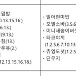 시험기간 급식 <b>신청</b> 안했는데